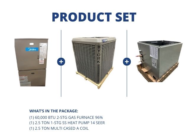 60,000 BTU 2-Stg Gas Furnace 96%, 2.5 Ton 1-Stg SS Heat Pump 14 SEER and 2.5 Ton Multi Cased A Coil