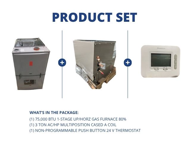 75,000 BTU 1-Stg Up/Horz Gas Furnace 80%, 3 Ton AC/HP Multiposition Cased A Coil with 24V Thermostat