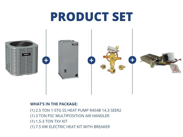 2.5 Ton 1-Stg SS Heat Pump R454B 14.3 SEER2, 3 Ton PSC Multi Air Handler, TXV Kit and 7.5KW Heat Kit