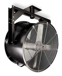 Circulador con ventilador de 18 1/4 HP