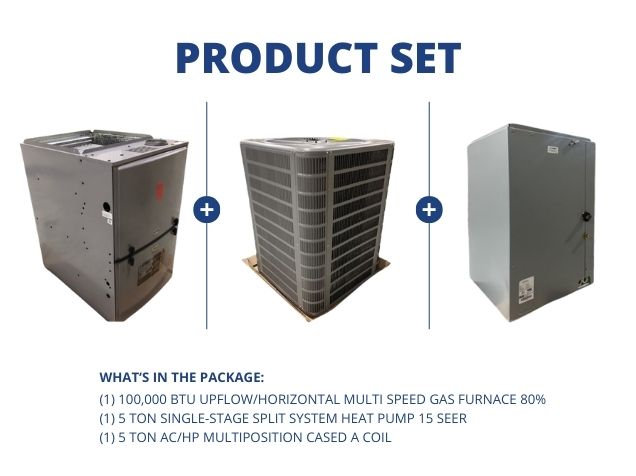 100,000 BTU Up/Horz Multi Speed Gas Furnace 80%, 5 Ton Heat Pump 15 SEER, 5 Ton Multi Cased A Coil