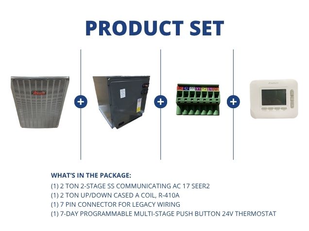 2 Ton 2-Stage SS Comm AC 17 SEER2, 2 Ton Up/Down Cased A Coil, 7 Pin Connector with 24V Thermostat