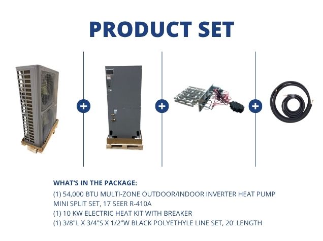 54,000 BTU Multi-Zone Inverter Heat Pump Mini Split Set, 17 SEER R-410A, 10 KW Heat with Line Set