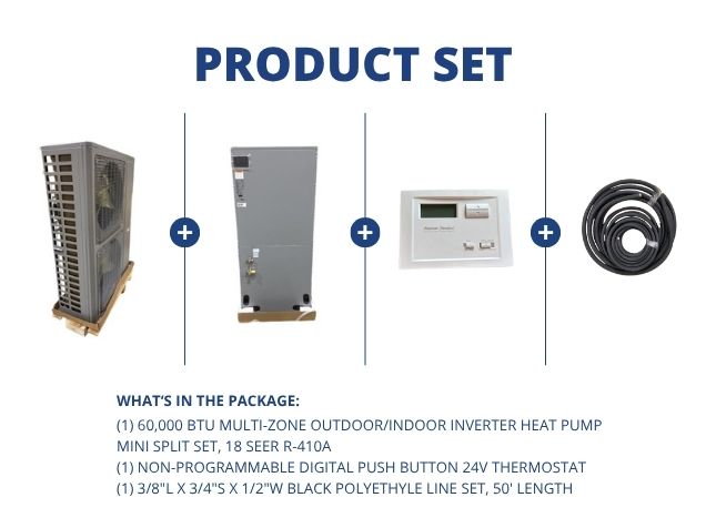 60,000 BTU Multi-Zone Inverter Heat Pump Mini Split Set, 18 SEER R-410A, 24V Thermostat and Line Set