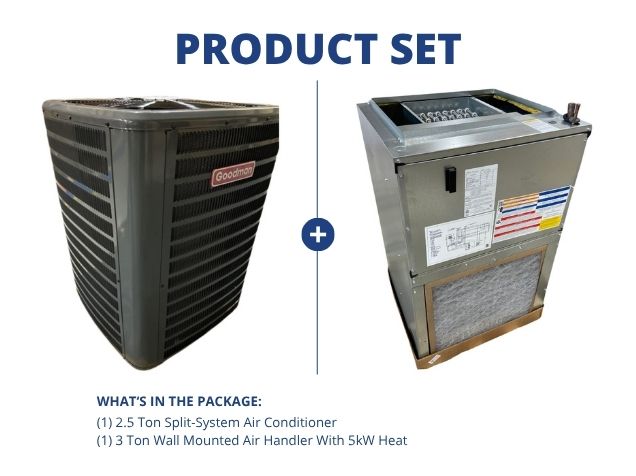2.5 Ton SS Air Conditioner 208-230/60/1 14.3 SEER2 and 3 Ton Wall Mounted Fan Coil With 5Kw Heat Kit