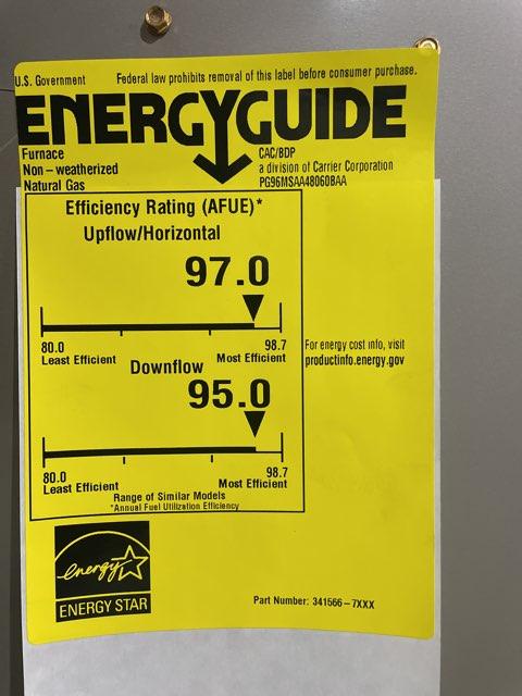 60,000 BTU Multi Gas Furnace 96%, 2.5 Ton SS R454B AC 14.3 SEER2 with 2.5 Ton Up/Down Cased V Coil